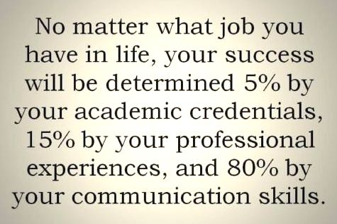 What Determines Success